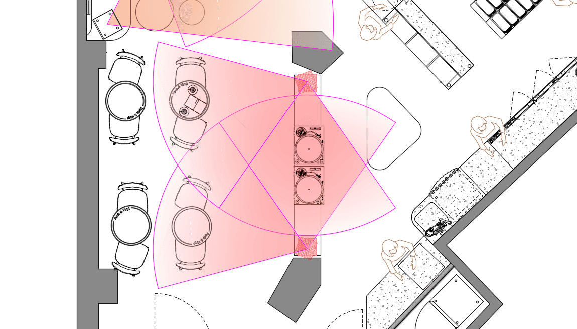 CAD Collaboration